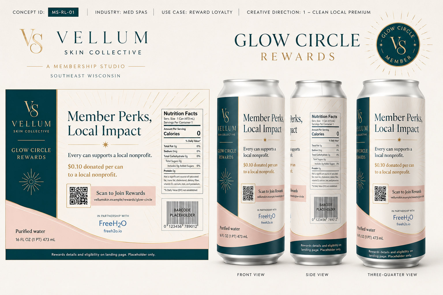 Med Spas reward loyalty campaign example